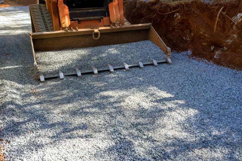 Cost of Land Grading — Cost of Land Grading